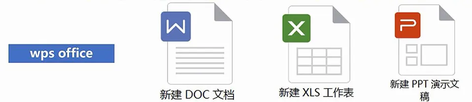 图片[1]-WPS2024正版授权_地方专用版，长期可用~-小花严选