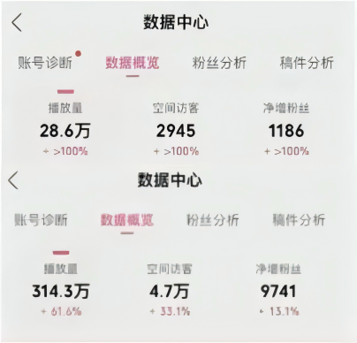 图片[2]-AI生成悬疑视频，小白无脑日入500+-小花严选